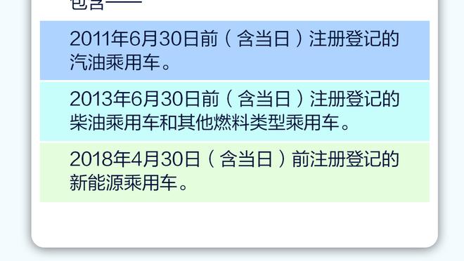 “美国春晚”都不看？里夫斯：不会去看超级碗 会去打高尔夫